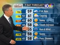Thursday Forecast: Rain Possible