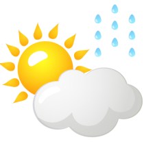Today's Forecast
