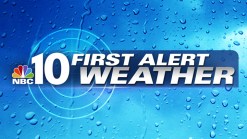 Free Weather Apps!