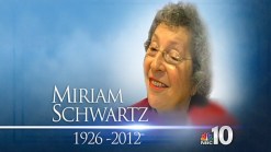 Remembering