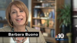 Buono's Name Ad