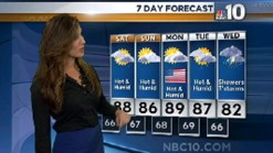 Great Forecast for Memorial Day Weekend