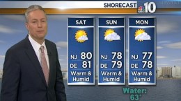 Memorial Day Shorecast