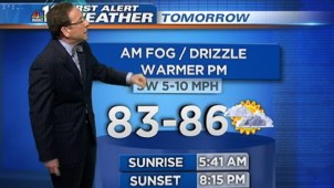 Glenn says we're in for warm temperatures but also some fog in the morning on Tuesday.