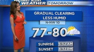 After a few days of nasty weather, we're finally in for some sunshine on Wednesday.