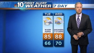 NBC10 First Alert Weather meteorologist Bill Henley has another foggy start as temps push into the 80s today.