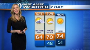 Check out our Memorial Day Weekend forecast.