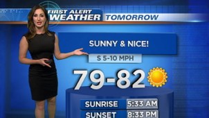 We're in for a cold start Thursday morning. But temperatures will rise into the 80's during the day. We're also in for plenty of sunshine.