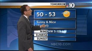 After a gorgeous Monday, Glenn says we're in for another beauty on Tuesday.