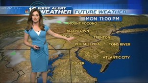 NBC10 Meteorologist Sheena Parveen's First Alert forecast for Monday, May 20, 2013.