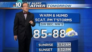 Glenn says we're in for a warm and humid Tuesday as well as scattered thunderstorms.