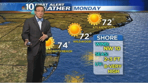NBC10's Glenn 