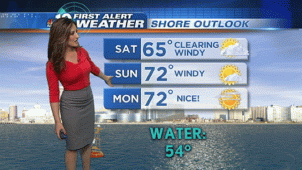 A rainy start to the holiday weekend, but it won't last through the entire weekend. NBC10's Sheena Parveen has a look at your holiday forecast.