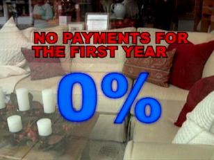 Investigation: When Zero Percent Doesn't Mean Zero