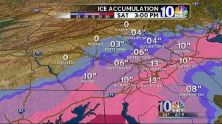 Snow and Ice