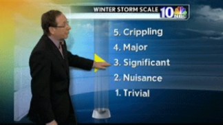 Forecast: Tracking the Snow