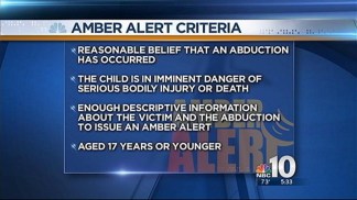 Questions Raised About Amber Alert