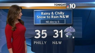 Forecast: Rainy and Chilly