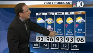 90's for Tuesday