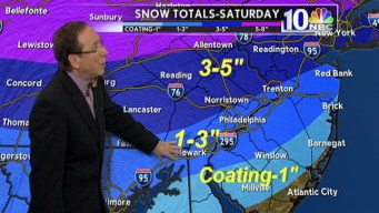SNOW! FINALLY!