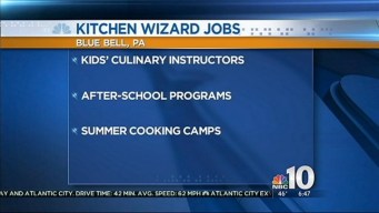 Jobs Week: Customer Service, Culinary Instructors, Sales