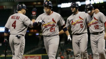 Getting to Know the Cardinals