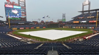 Phillies Game Postponed Due to Weather