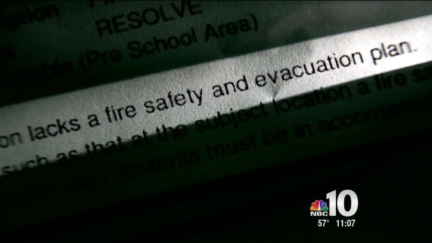 Failing at Fire Drills: Why Aren't Some Schools Following the Fire Code?