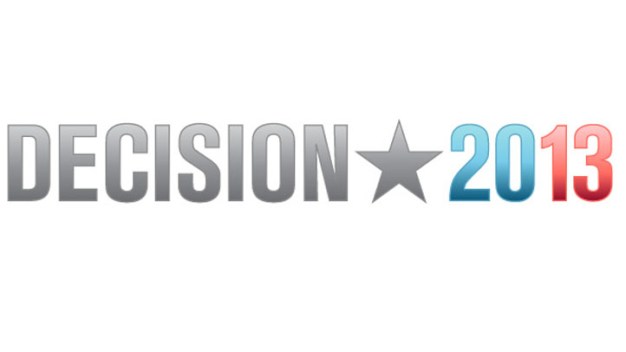 Election Results