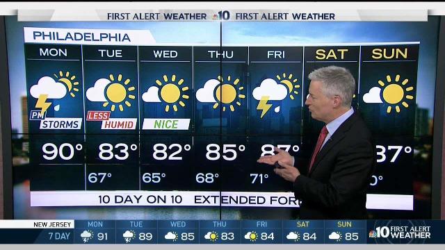 <p>There is a flash flood threat for Monday morning. Temperatures are cooler in the morning, but will heat up. Later in the afternoon there is a chance of thunderstorms. NBC10 First Alert Weather meteorologist Bill Henley has your forecast.</p>