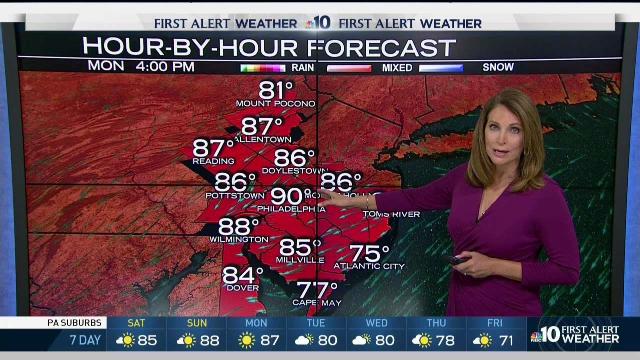 <p>Isn't it fall? You wouldn't know it based on the temperatures that we're expecting next week. NBC10 First Alert Weather Chief Meteorologist Tammie Souza has your most accurate forecast.</p>