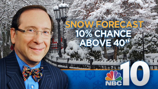 Ready for the Snow? Here's Hurricane's Winter Forecast