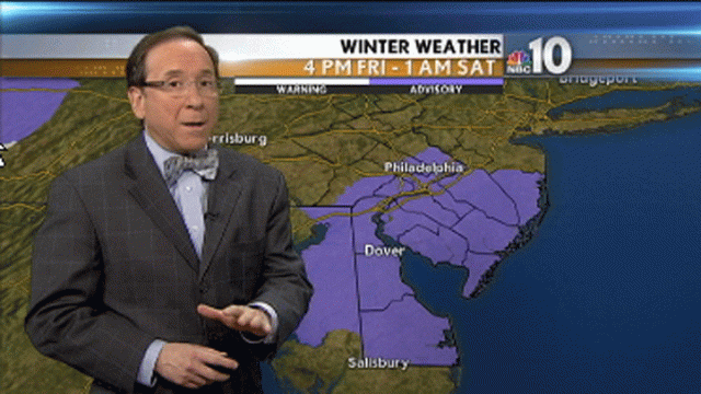 Timeline for Snowy Friday