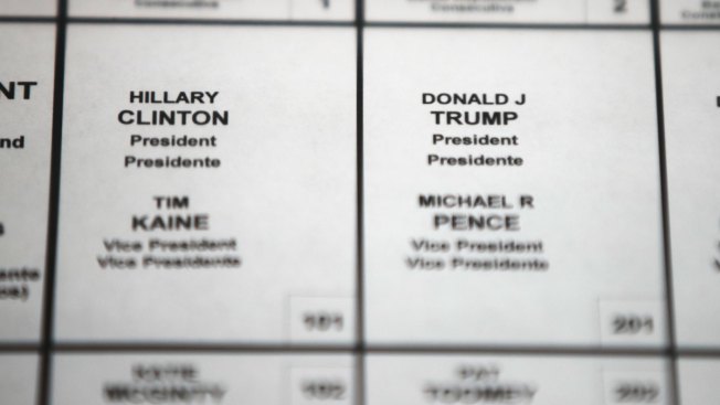 Some states review election systems for signs of intrusion