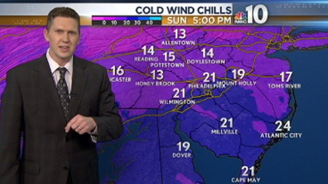 Dave says we're in for gusty winds and bitter cold on Sunday.