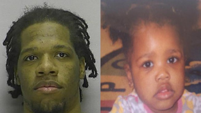 Police found both a 1-year-old girl and her father after she was allegedly abducted by him. NBC10's Denise Nakano has the details.