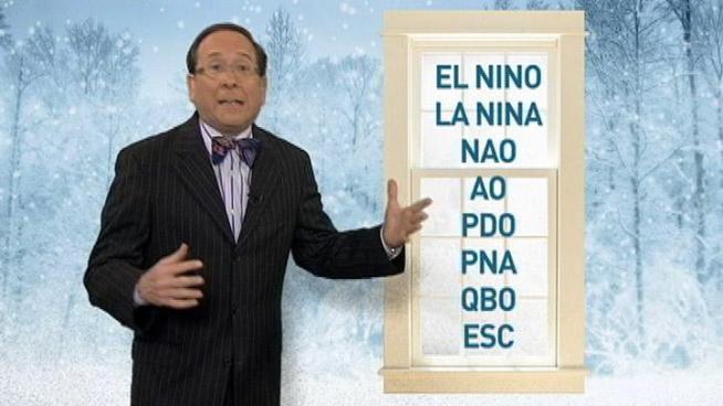 Will it be a snowy, cold winter or warm and mild? Glenn 