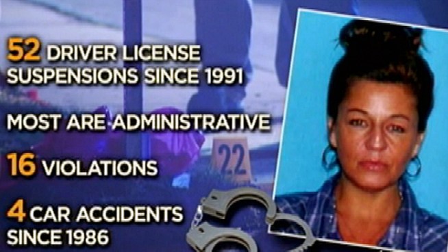 Michelle Toussaint was behind the wheel of a car when she struck and severely injured two women and left the scene on Saturday night. Police say Toussaint was driving with a suspended license when the incident happened. NBC10's Deanna Durante reports.