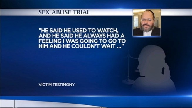 After a highly respected Hasidic leader in the ultra Orthodox community was found guilty of sexually abusing a girl for years, there was strong reaction from members of the community. Ida Siegal reports.