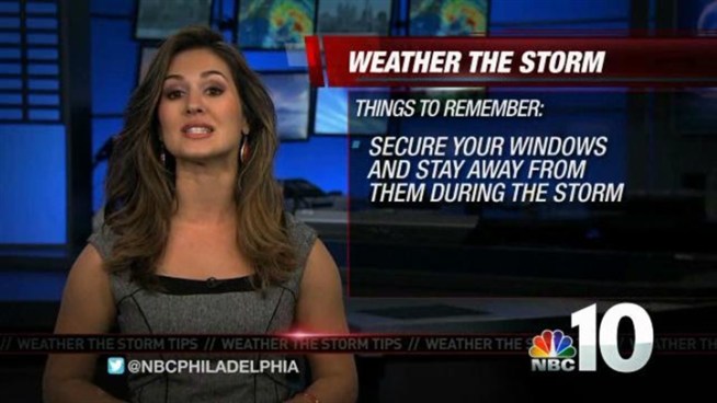 NBC10 meteorologist Sheena Parveen helps you prepare for Hurricane Sandy.
