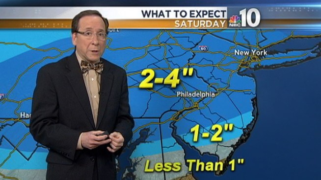 NBC10 chief meteorologist Glenn 
