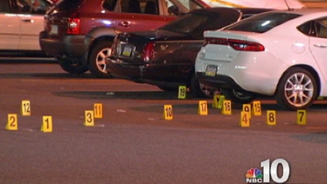 Police say a 45-year-old man was shot multiple times in front of a South Philadelphia Walgreens while walking with his 5-year-old son. NBC10's Claudio Rivero reports.
