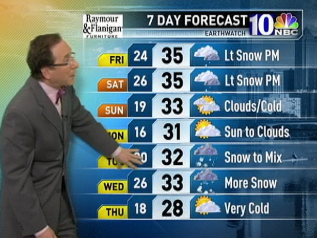 After getting more than a foot of snow we could see another two lesser storms this weekend.