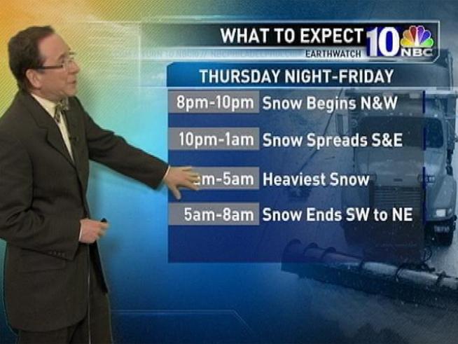 Glenn gives his snow predictions and takes a look at the 7-day forecast.