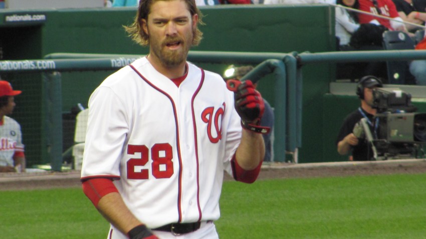 Werth Nationals