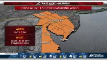 First Alert for wind