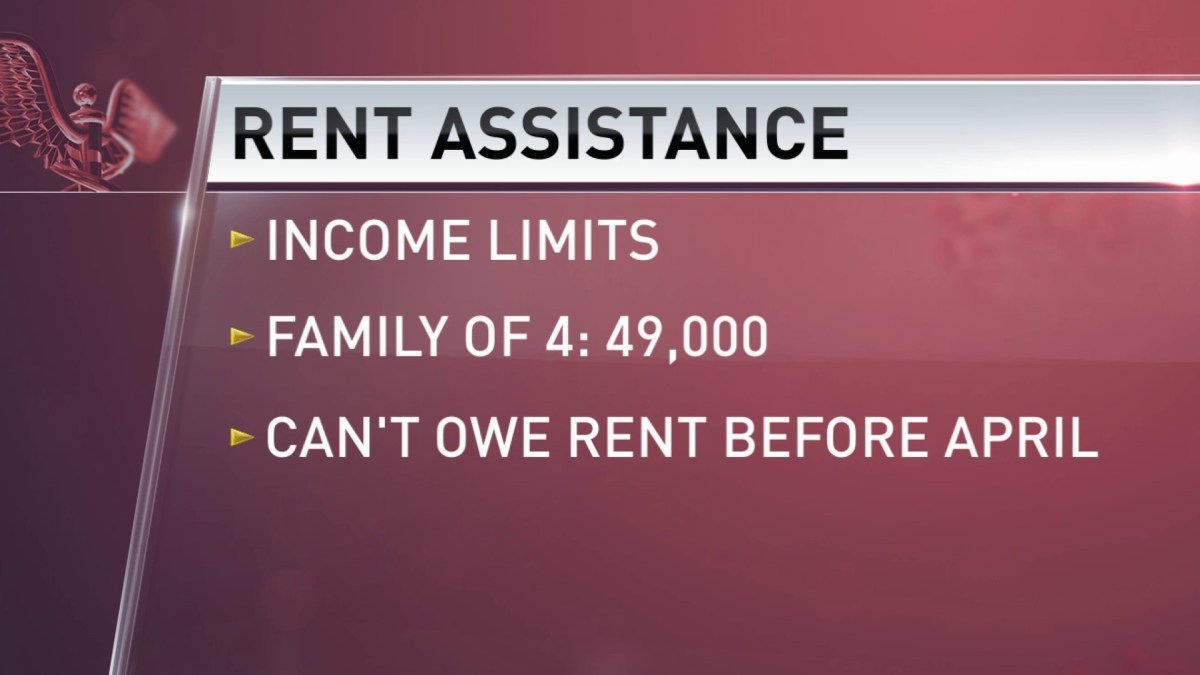 Rent Assistance Program for Philly Families Amid Coronavirus Pandemic