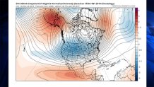 2-January-Weather-Blog