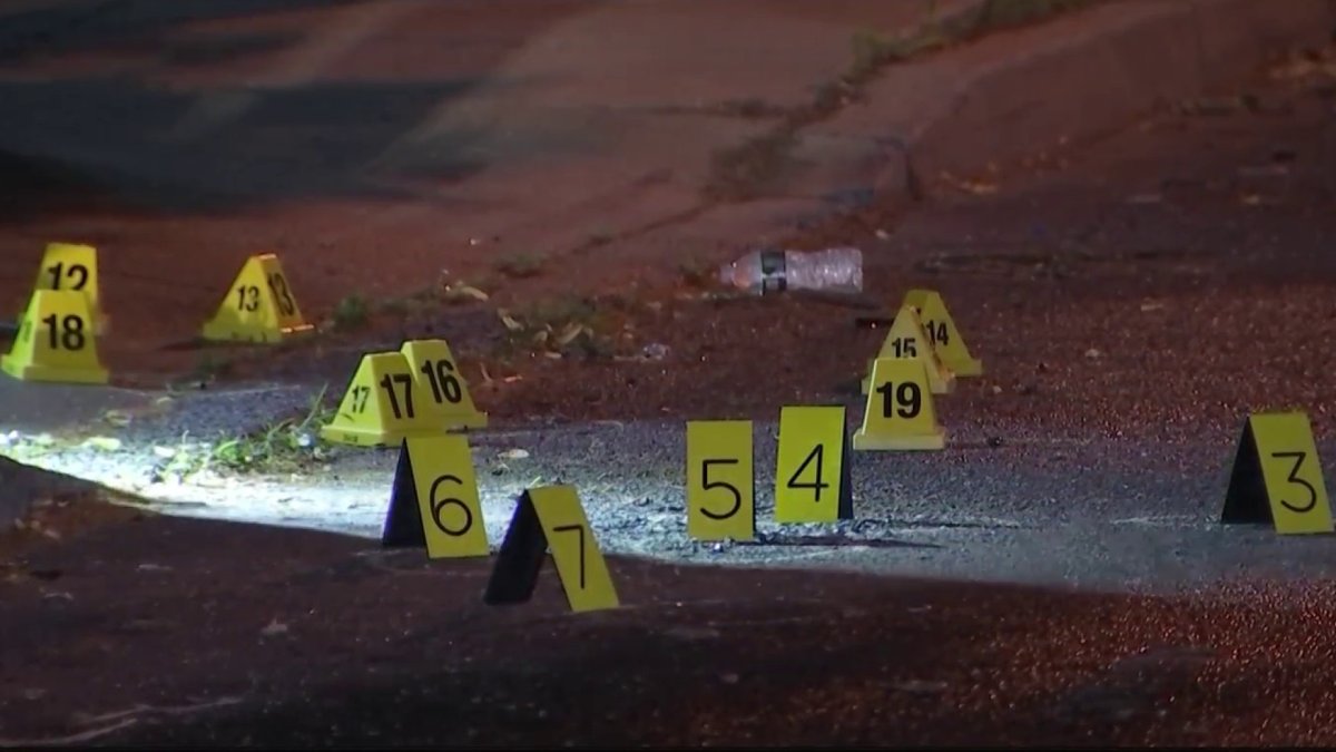 Teen Survives After Being Shot About 20 Times in Philadelphia, Police ...