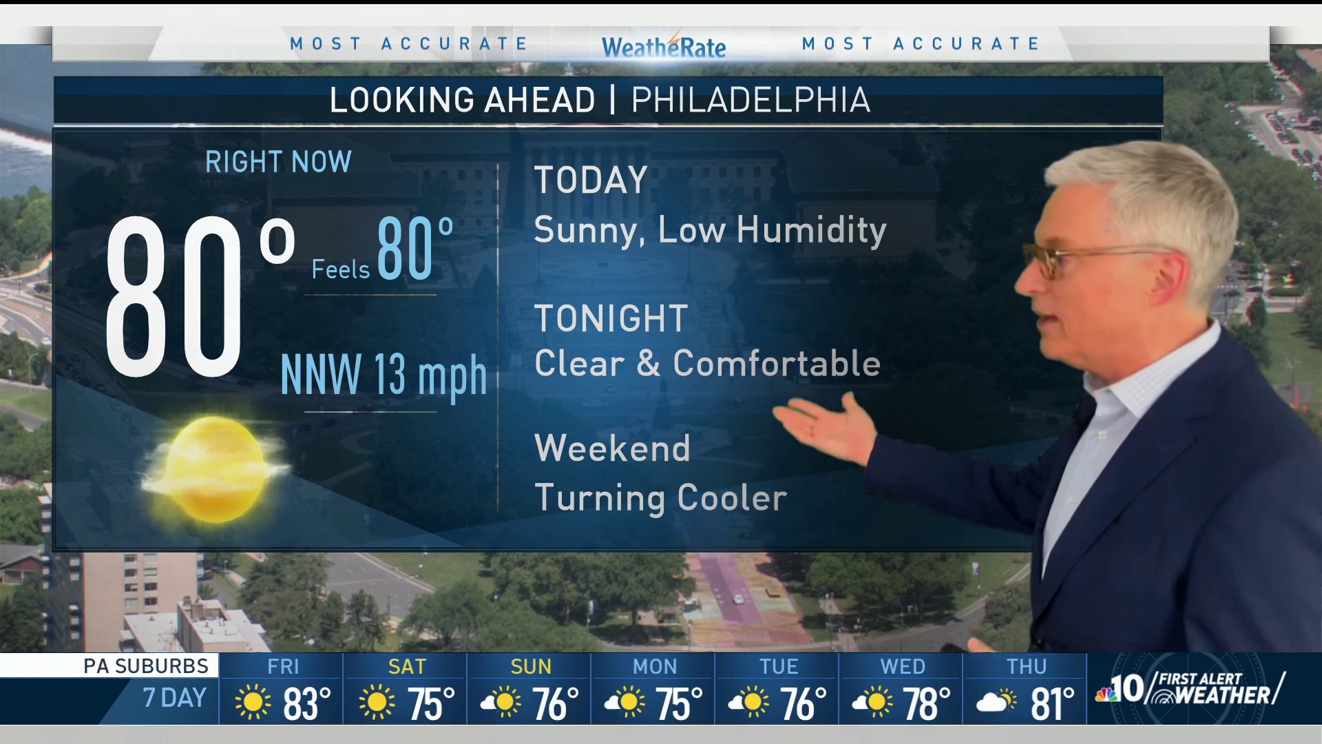 Your Weekend First Alert Weather Forecast – NBC10 Philadelphia